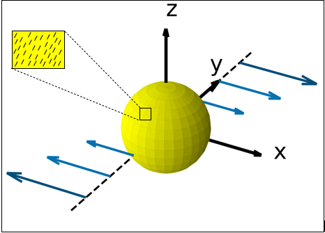 tSVD Example Illustration
